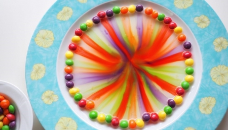 Eksperyment Skittles tęcza na talerzu